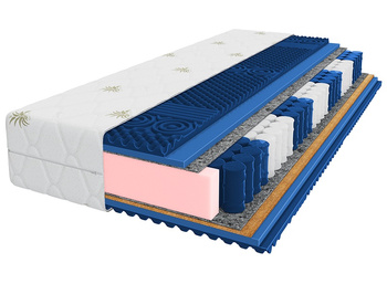 ADAMS Materac kieszeniowy DREAM COMFORT 180x200 cm