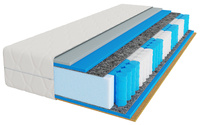 ADAMS Materac kieszeniowo-piankowy 160x200 cm Premier Rest Premium
